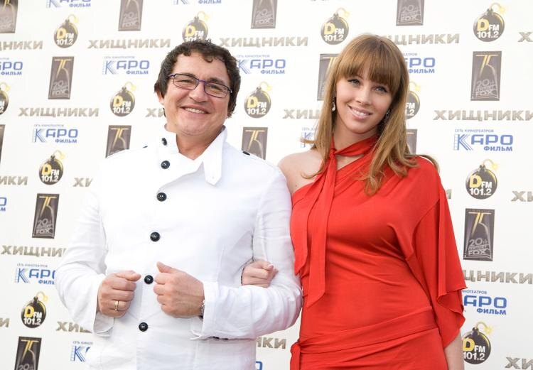 Источник: Яндекс 