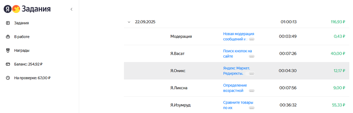 Жизнь фрилансера