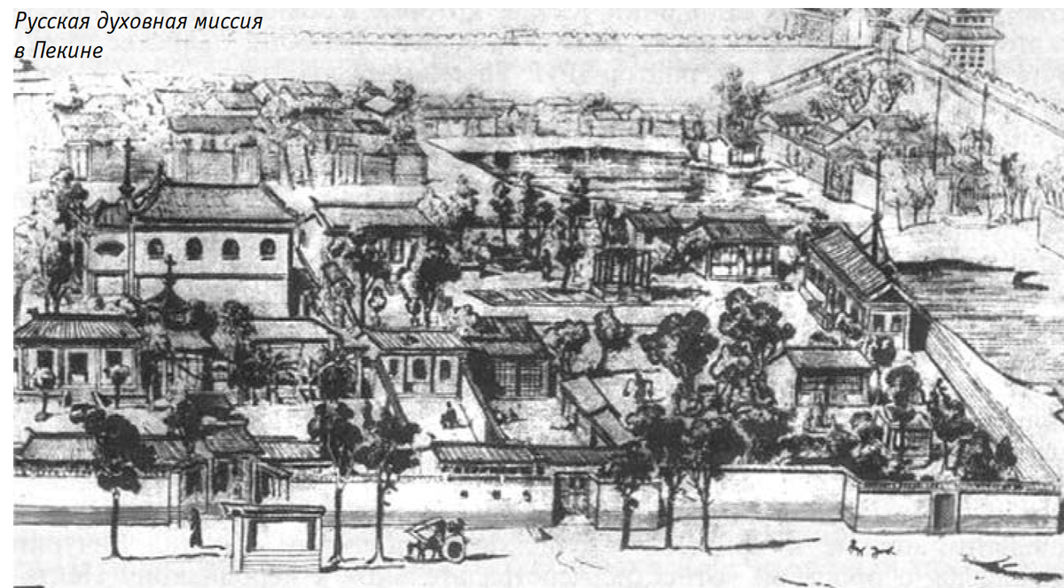 Вид северного подворья Российской духовной миссии в Пекине. Из альбома К.А.Скачкова 1850 г.