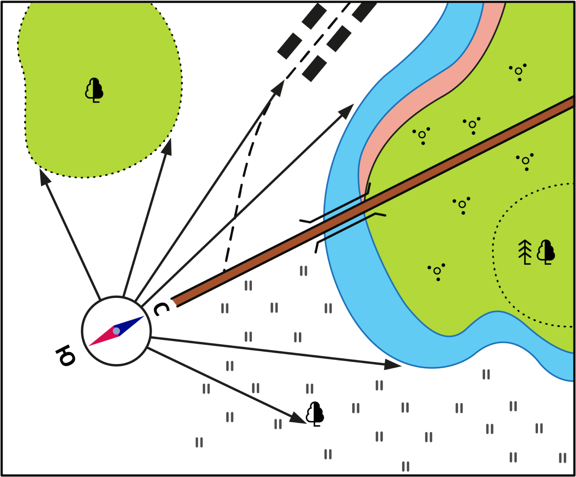 Полярная съёмка местности