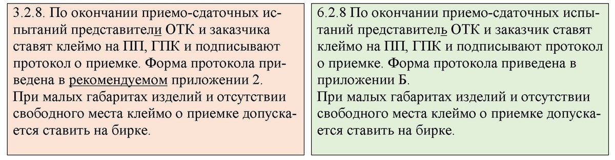 Рисунок 1. Всего одна буква, а как меняет ситуацию...