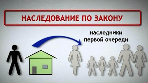 "Наследники по закону: кто получит ваше имущество, если нет завещания? Полный гид по 8 очередям наследования"