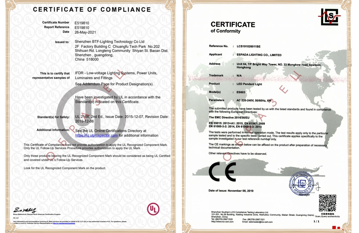 Сертификаты качества и безопасности США и Европы Underwriter Laboratories Inc и Conformité Européenne