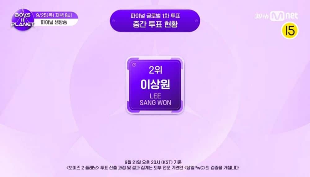    Промежуточные результаты от 21 сентября, второе место: Ли Сан Вон.