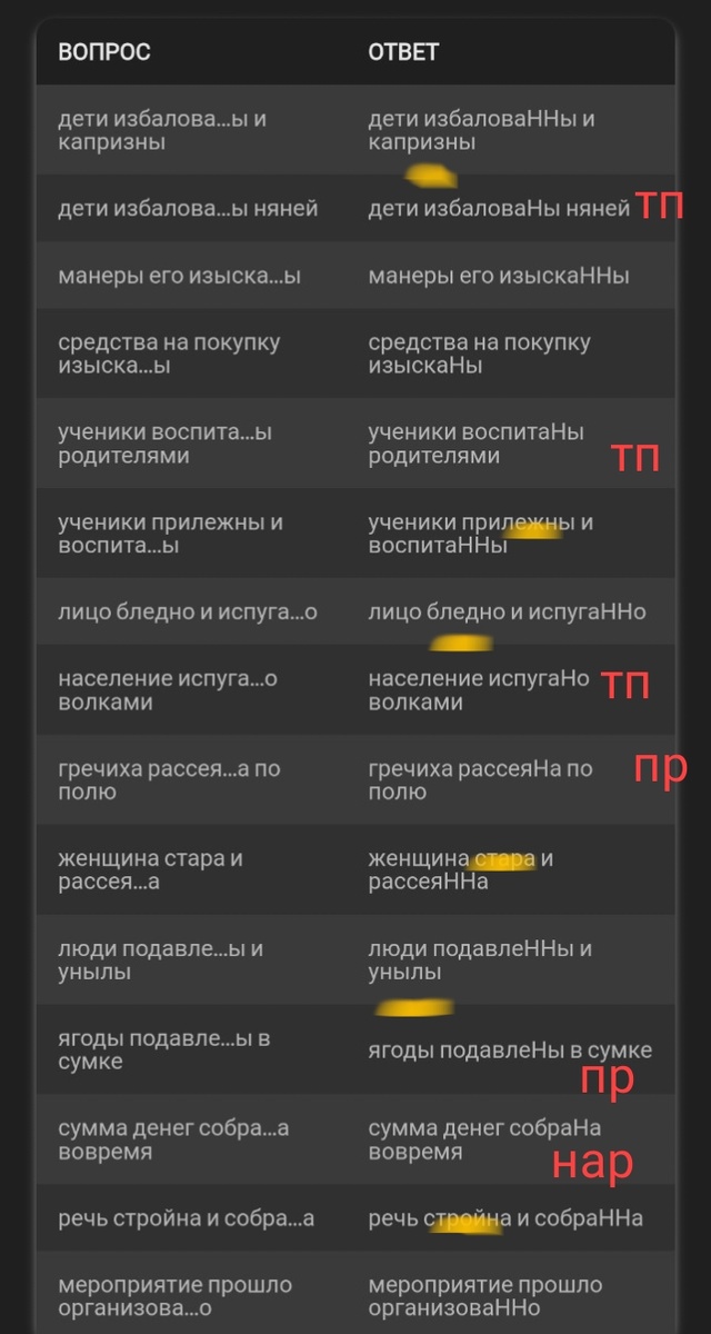 Краткие формы прилагательных и причастий с ученического ресурса