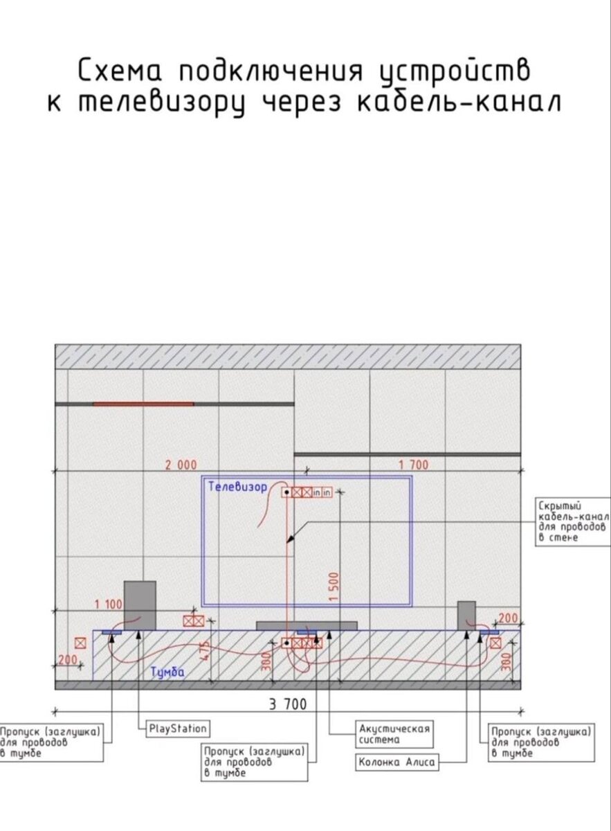 изображения взяты с рессурса Pinterest