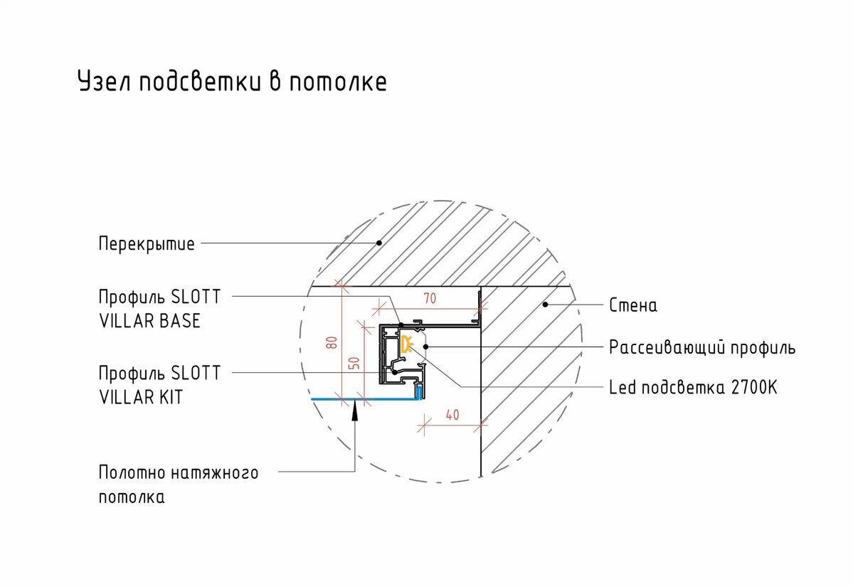 Узел подсветки в потолке