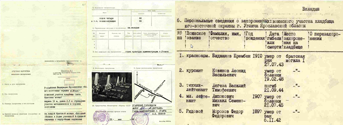 сайт Память народа