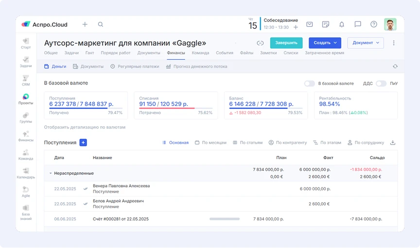 Пример ведения бюджета проекта в системе Аспро.Cloud