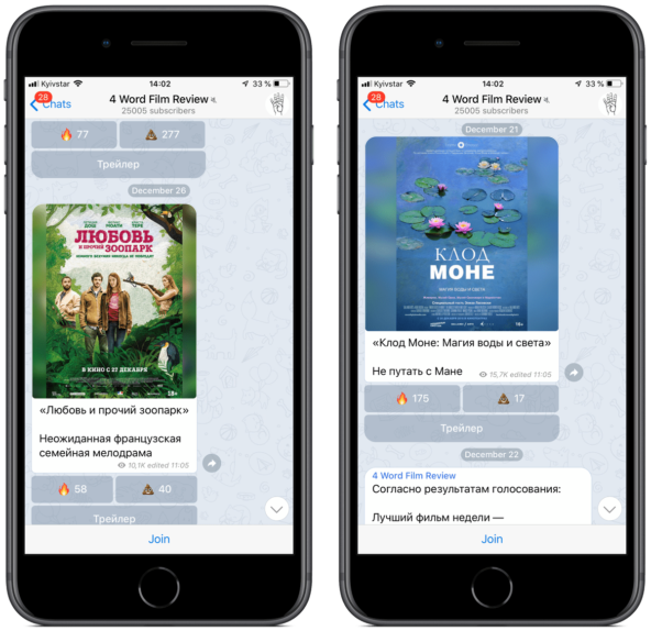 Автоматизация управления Telegram-каналами с помощью Telegram Content Parser