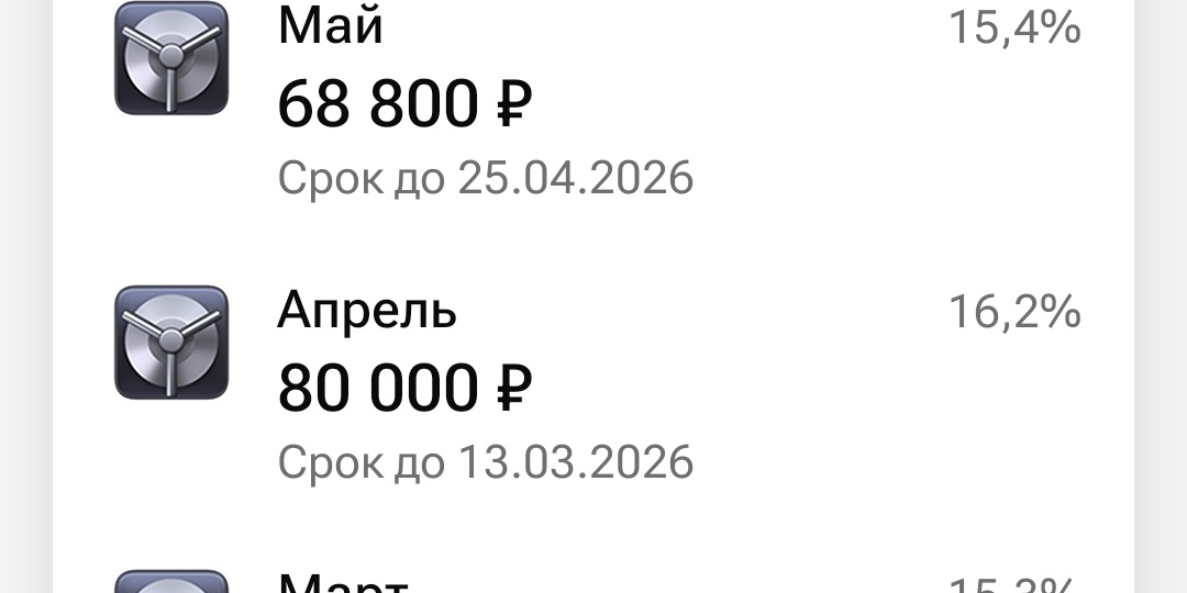Как мы копим на квартиру и что делать, когда доход приходит неравномерно
