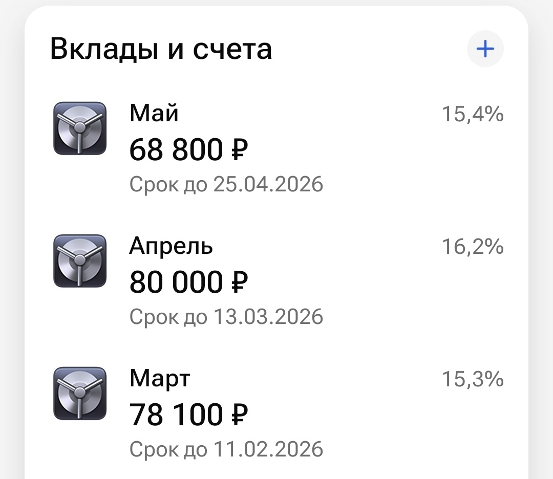 Если вклад заканчивается в середине предыдущего месяца, то просто уходит на накопительный счёт с процентами на ежедневный остаток, чтобы ещё пару недель "поработать"