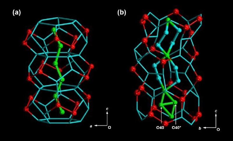    +++ (a) Кристаллическая структура при 253 K (-20 градусов по Цельсию). (b) Агрегатная структура предплавильного состояния в кристалле при 198 К (-27 градусов по Цельсию).https://pubs.acs.org/doi/10.1021/jacs.5c04573