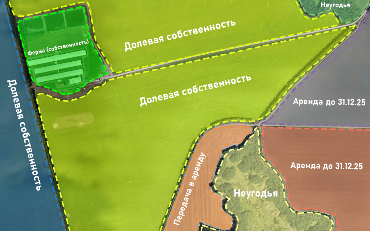 Пример отображения структуры земельного банка Агрохолдинга