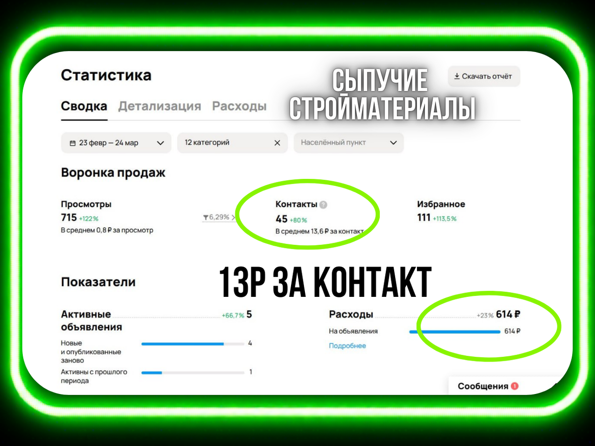 Личные кейсы