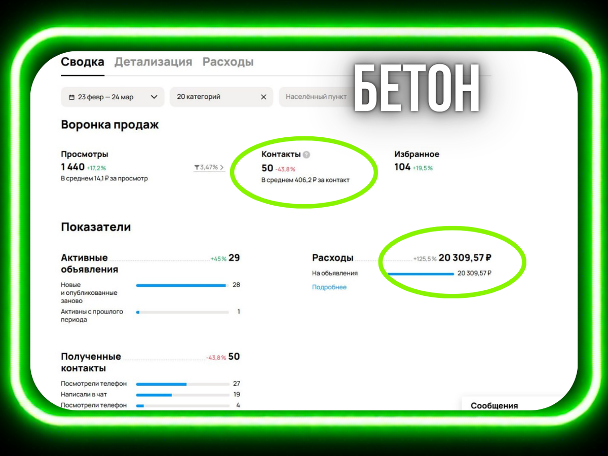 Личные кейсы