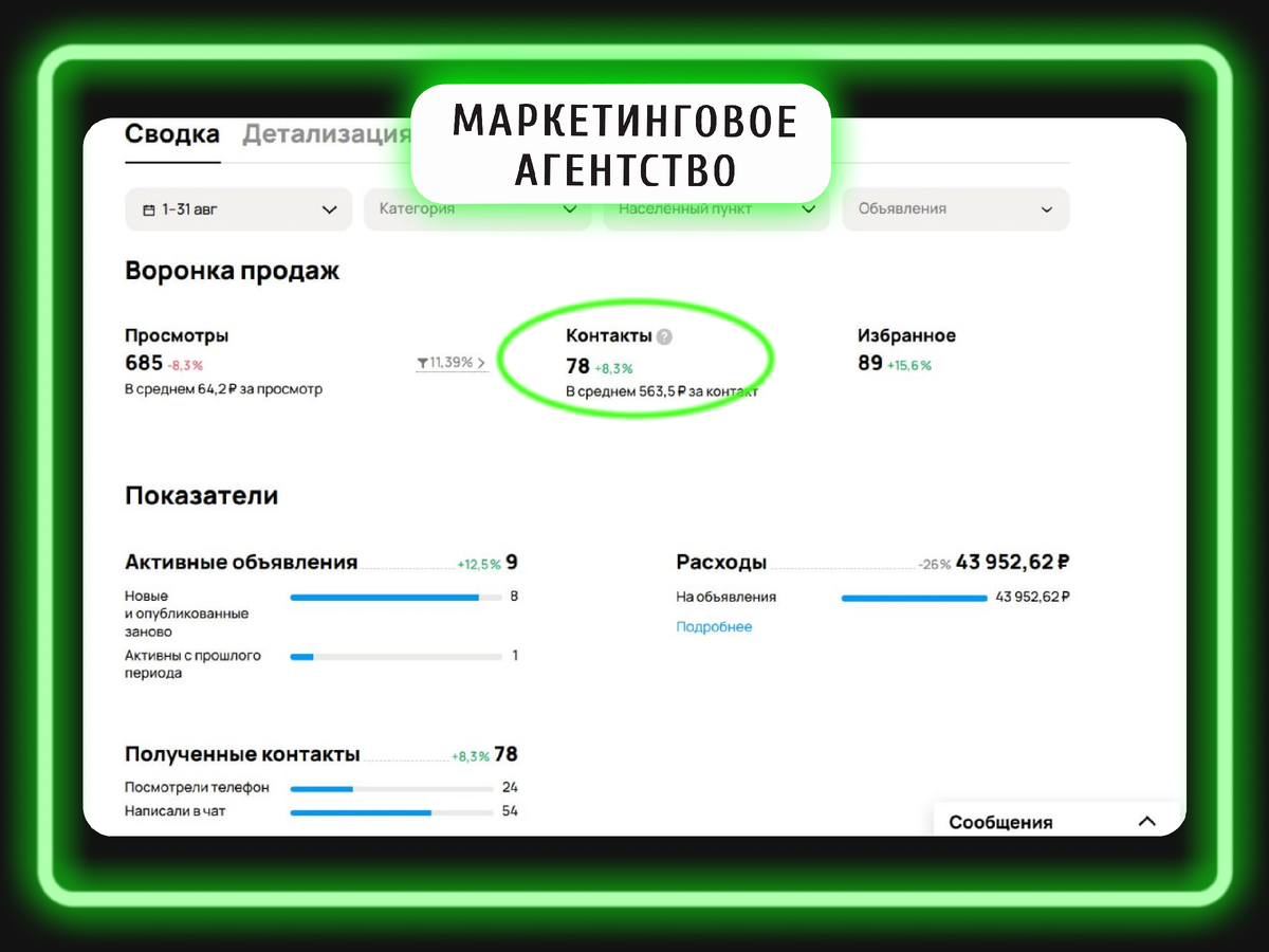 Личные кейсы