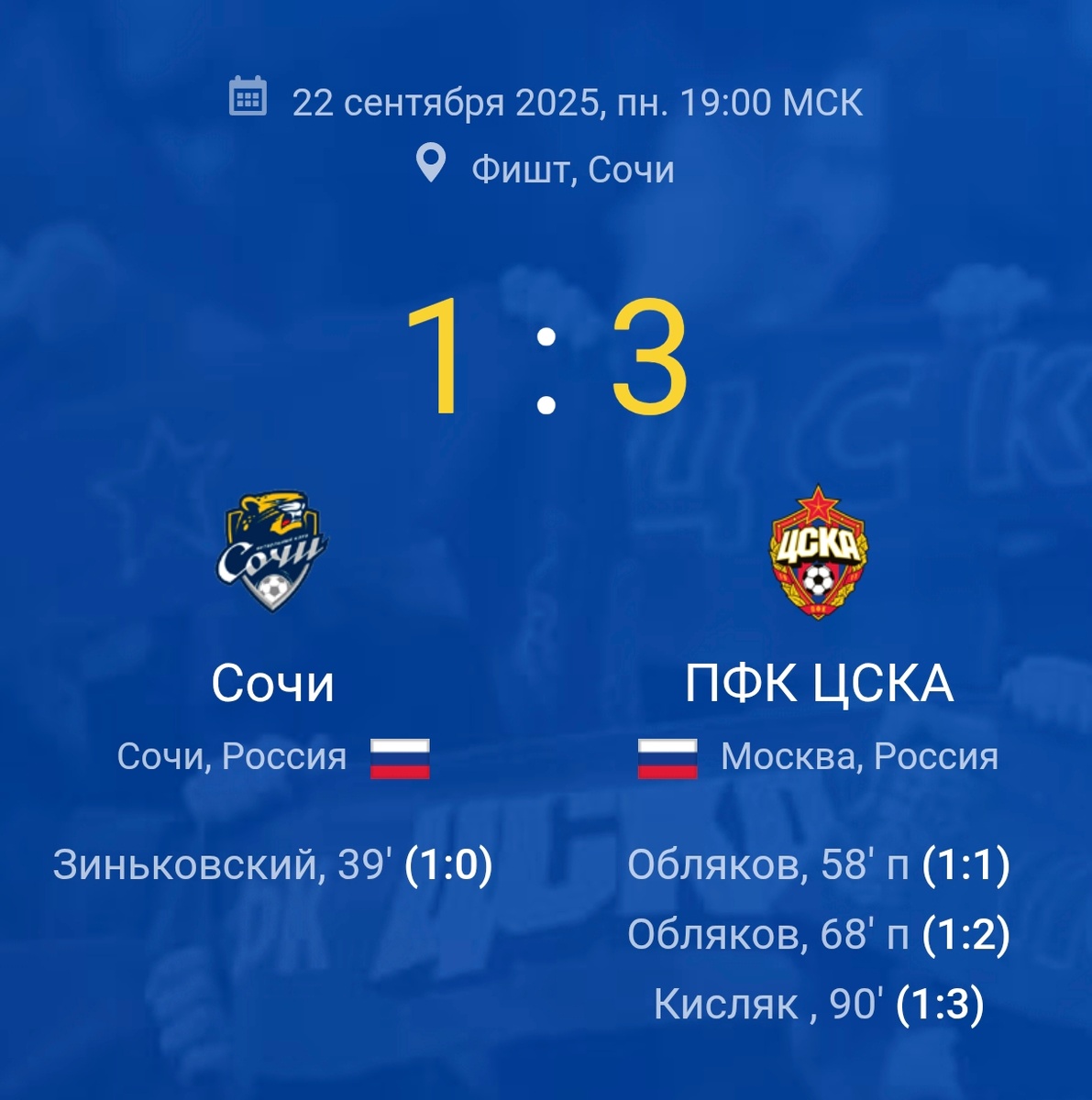 У нас волевая победа💪