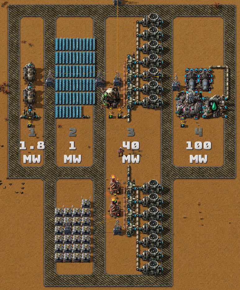 Все виды добычи электроэнергии в Факторио.