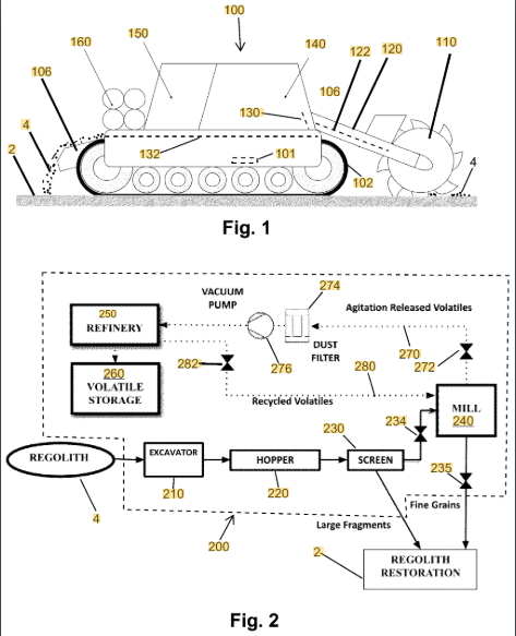 Принципиальная схема добычи гелия-3 из патента US20240200447A1 частной компании Interlune.
