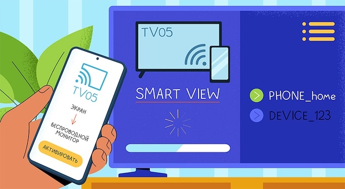 Smart View доступен на устройствах Samsung