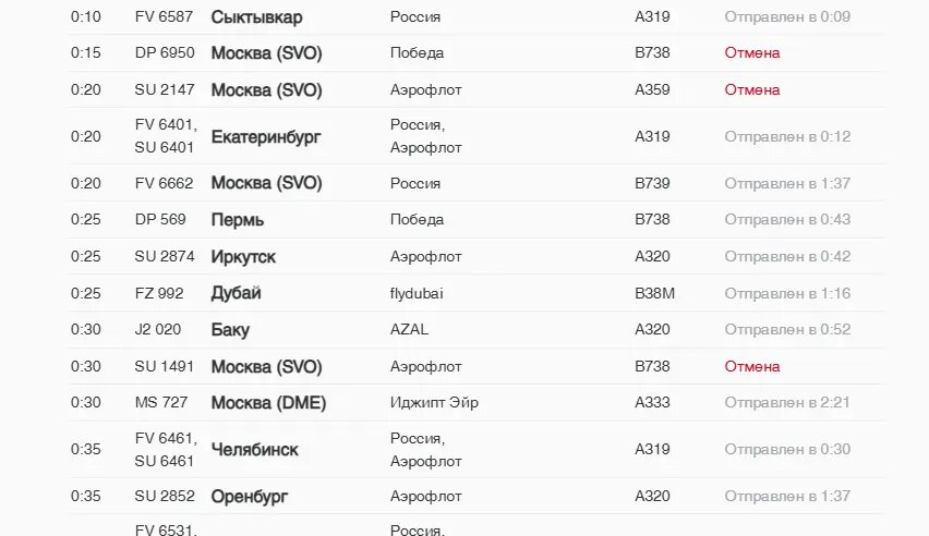    Фото: скриншот онлайн-табло аэропорта Пулково