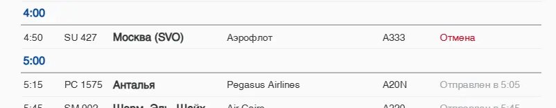    Фото: скриншот онлайн-табло аэропорта Пулково