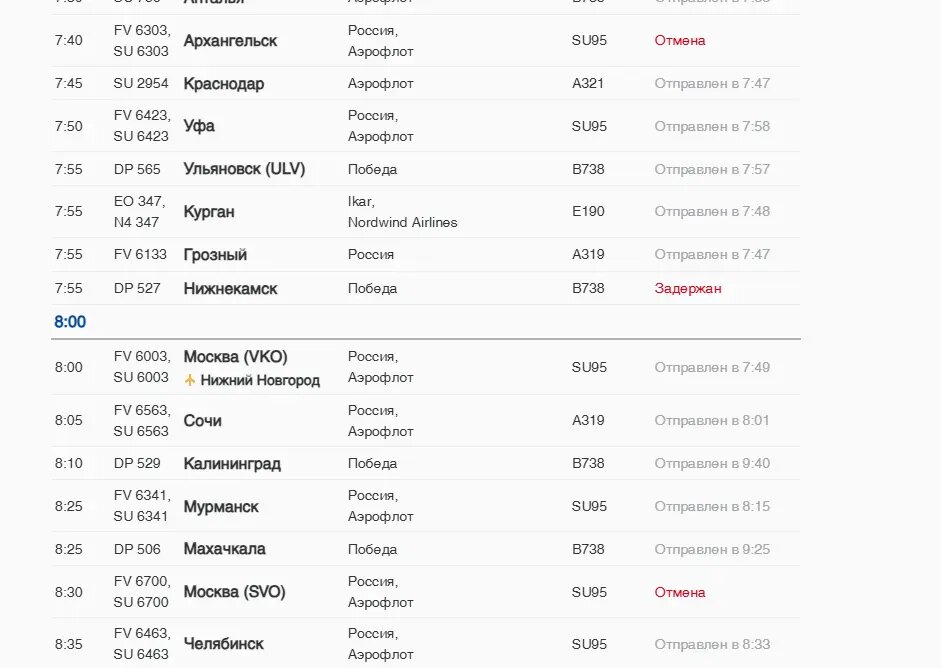    Фото: скриншот онлайн-табло аэропорта Пулково