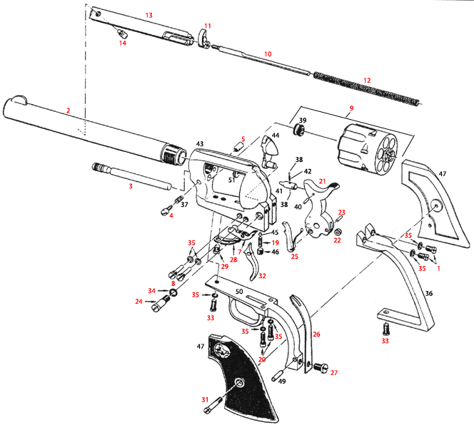 Составные части SAA