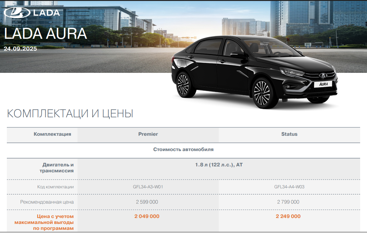 Скриншот цен на Lada Aura от 24.09.25 года