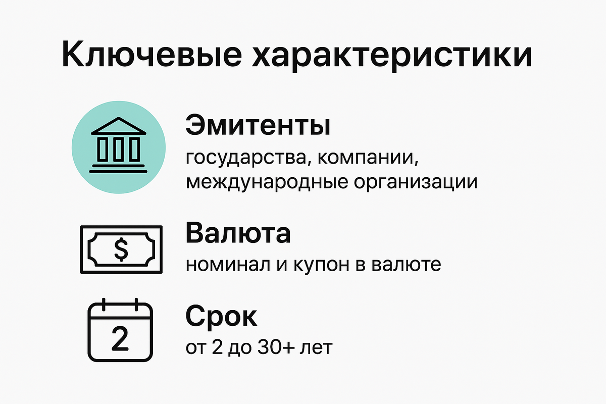 Ключевые характеристики