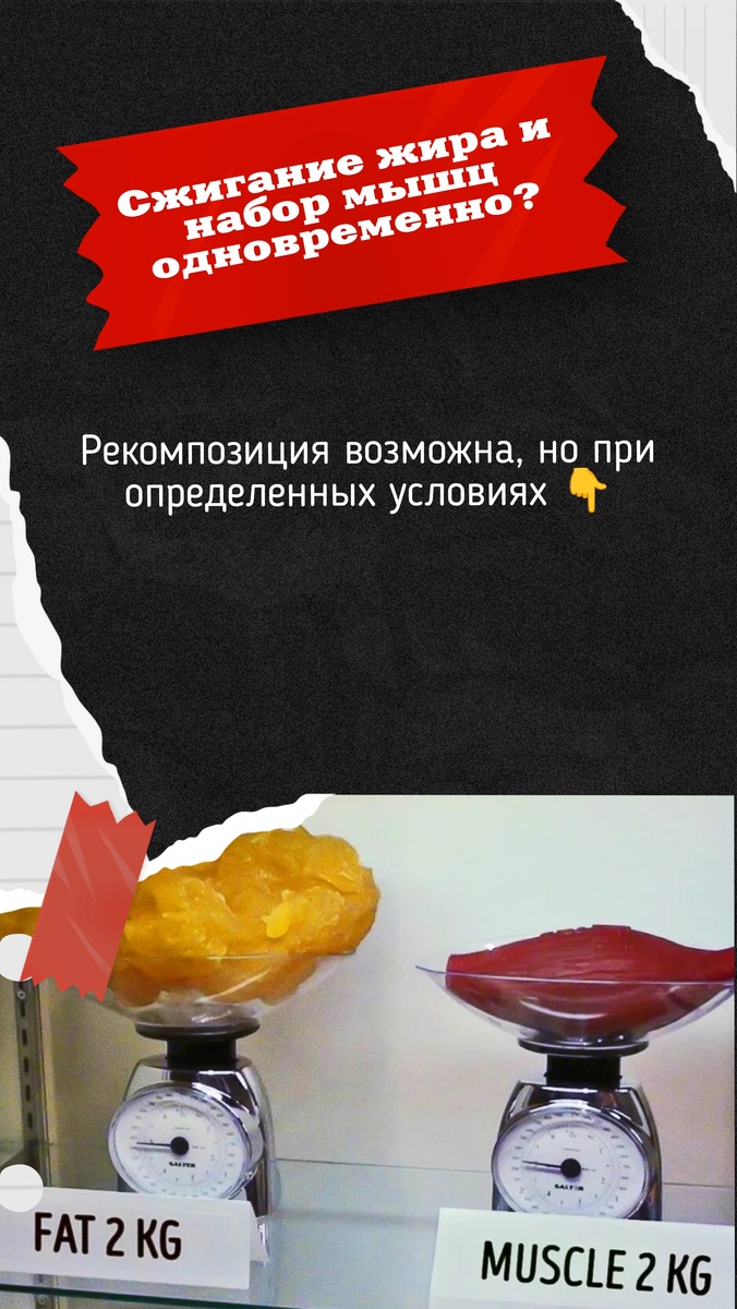 Ваш вес может выглядеть по-разному....