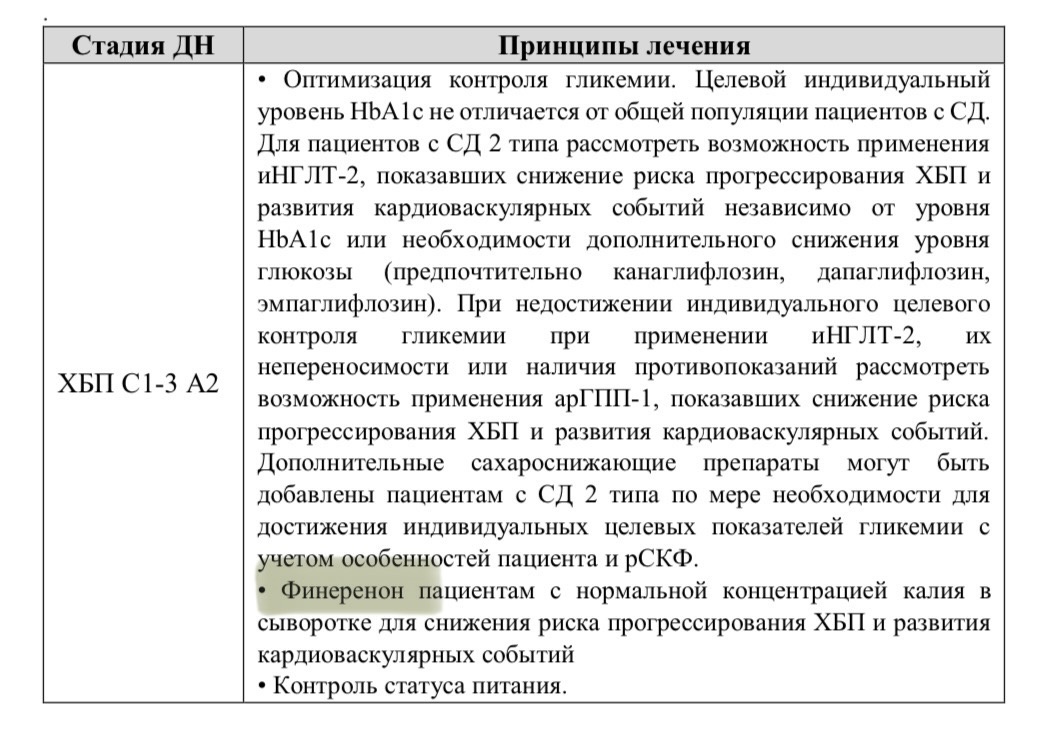 Скрин из документа. 