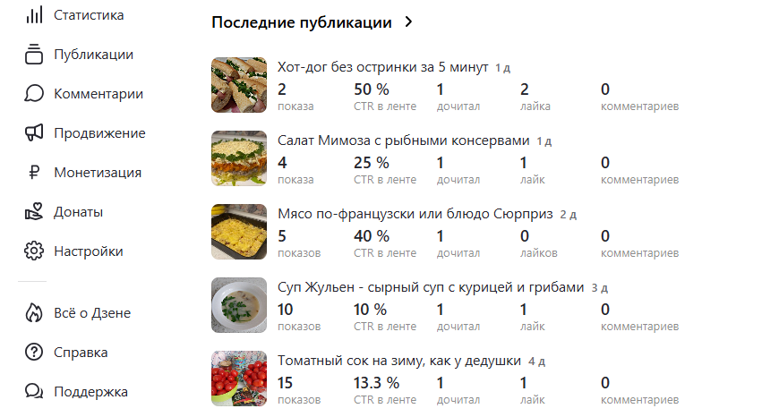 Жизнь фрилансера