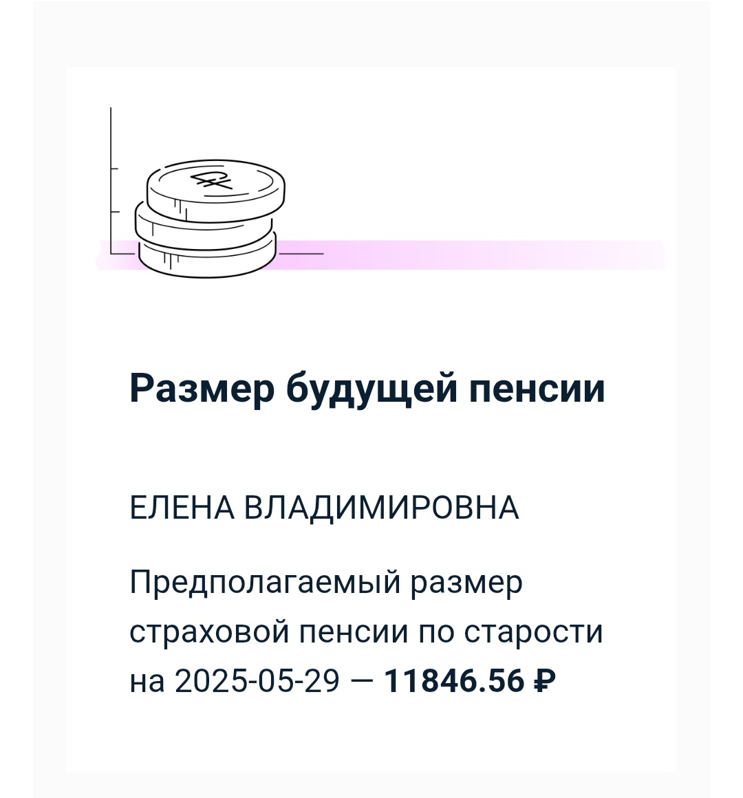 Из этой суммы заработанных только 4 тысячи, остальное доплата до минималки.