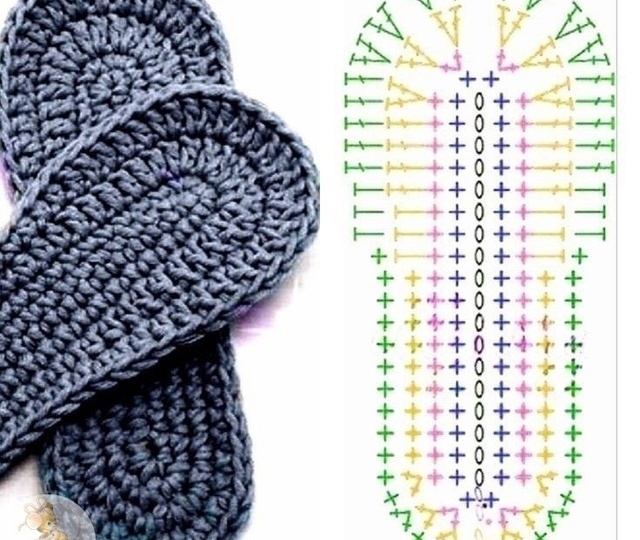 "Зачем вязать носки, если можно купить?" Вяжем носочки и следочки