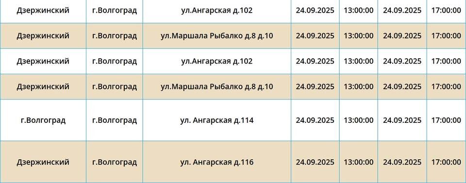    Скриншот с сайта ПАО "Россети Юг"