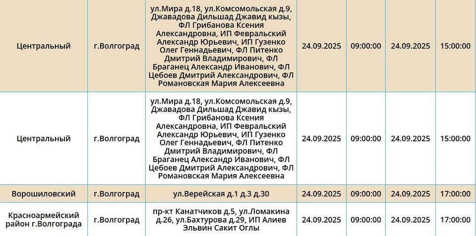    Скриншот с сайта ПАО "Россети Юг"