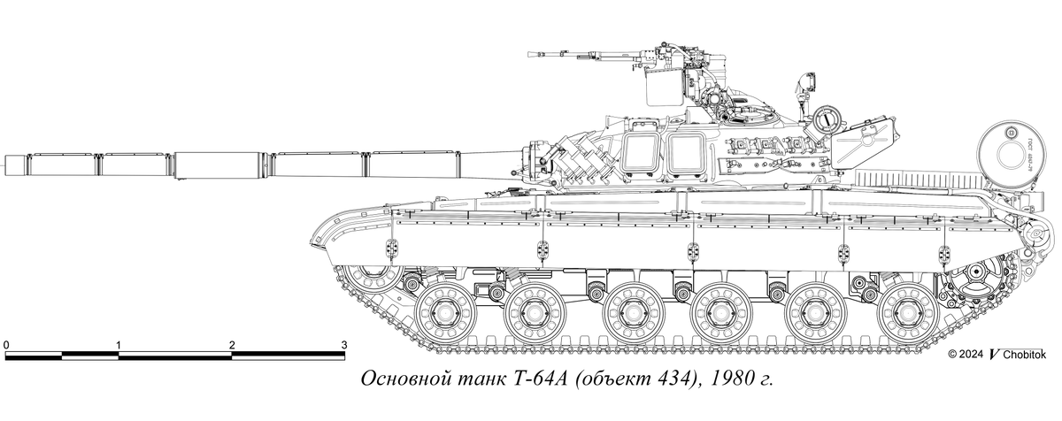 Танк Т-64А обр. 1980 г. Рисунок автора