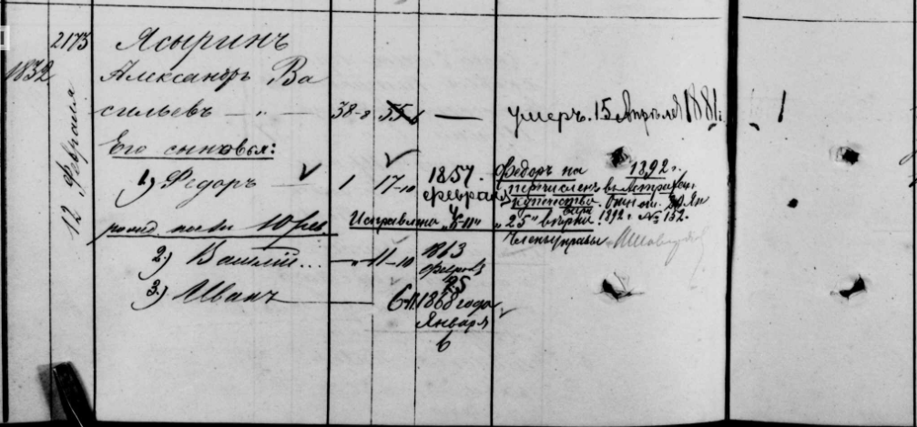 Метрическая запись о Ясырине Александре Васильевиче и его трех сыновьях