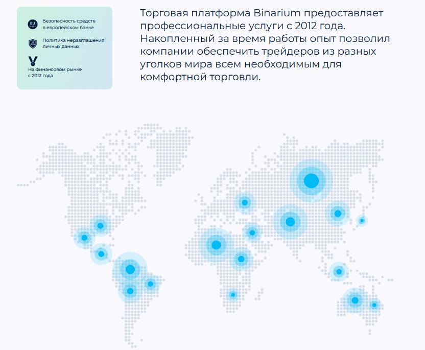      ГЕО платформы