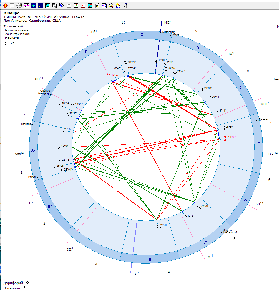 Мэрилин Монро