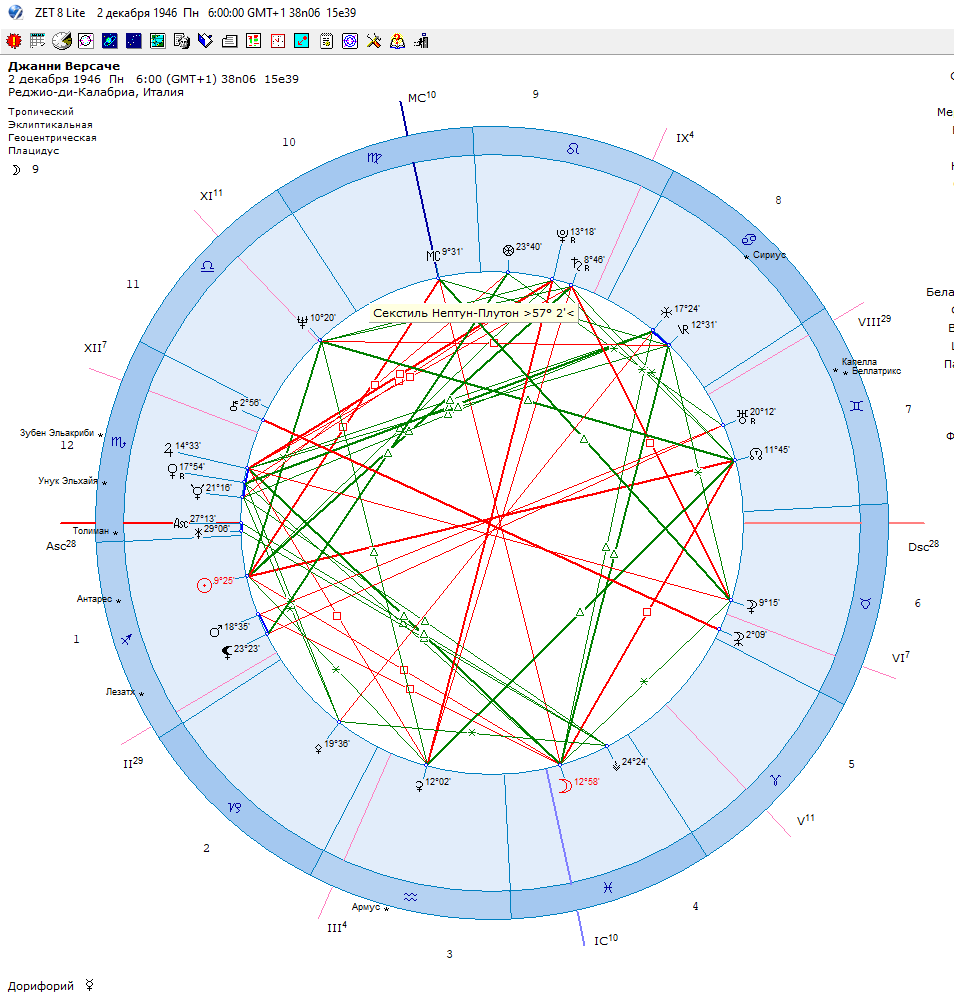 Джанни Версаче