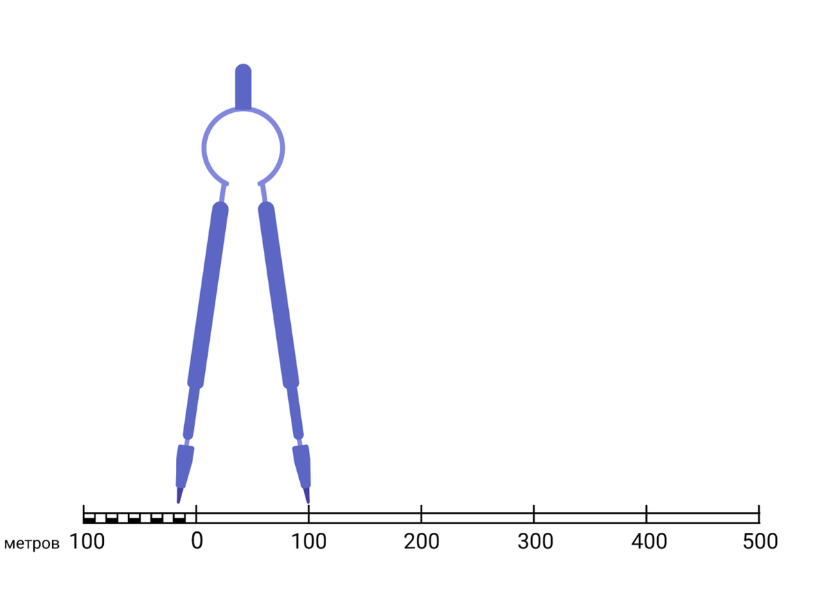 Линейный масштаб