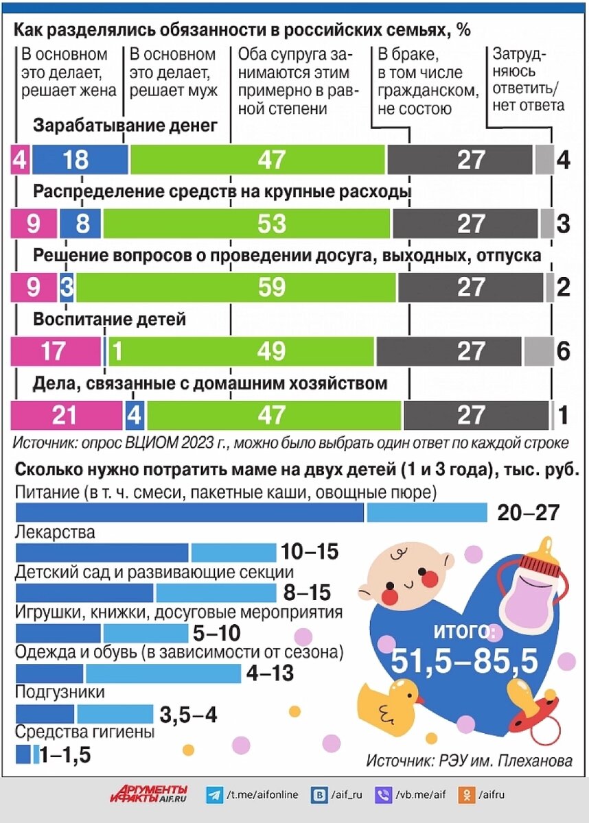    Нажмите для увеличения.