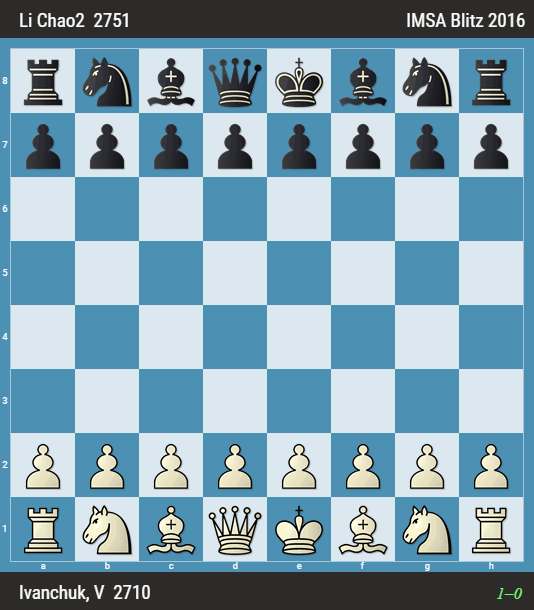 -7