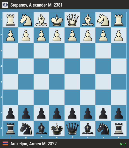 -20