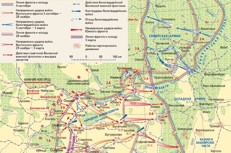 Боевые действия с сентября 1918 года по март 1919 года.