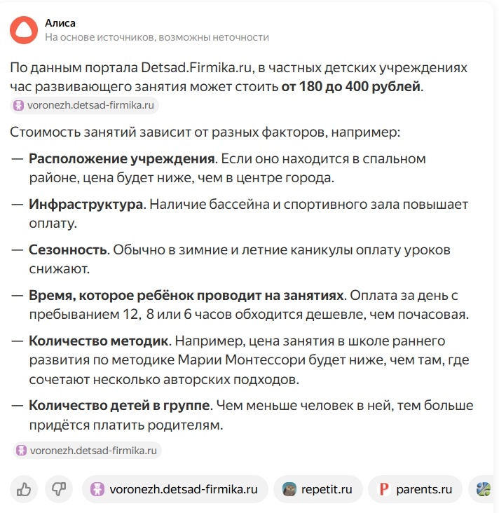 сводка с яндекса