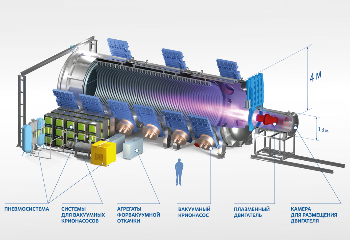 Фото с официального сайта "Страна Росатом"